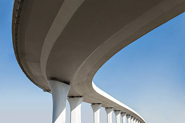 Best Concrete Slab Construction in Lutz, FL